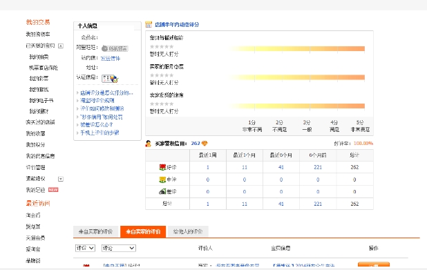 淘宝信誉在哪里查看?如何提升?