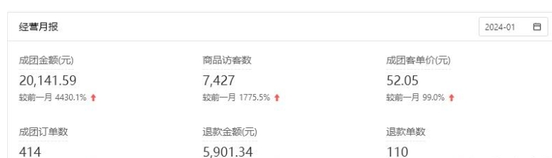 2024淘宝自动发货的虚拟产品有哪些?操作简单轻松月入5位数
