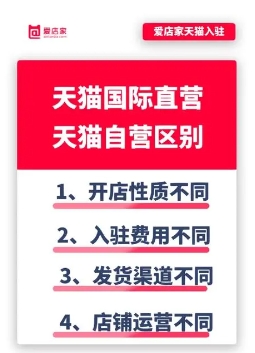 天猫奢品官方直营是正品吗?靠谱吗?