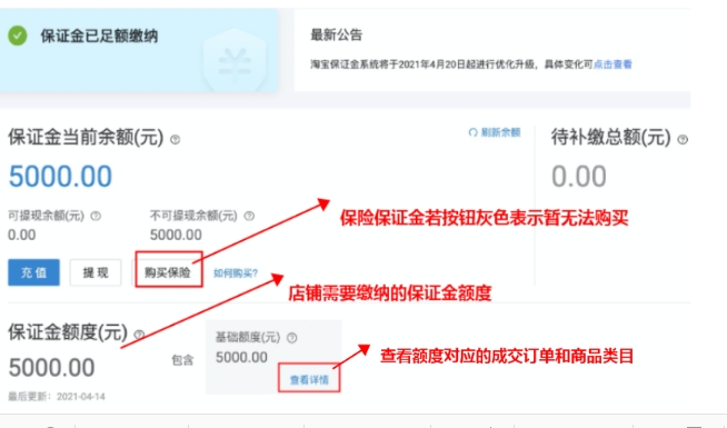 淘宝保证金保险怎么买划算?购买需要满足什么条件?