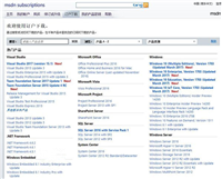 微软MSDN正式发布Win10创意者更新15063(1703)ISO镜像下载