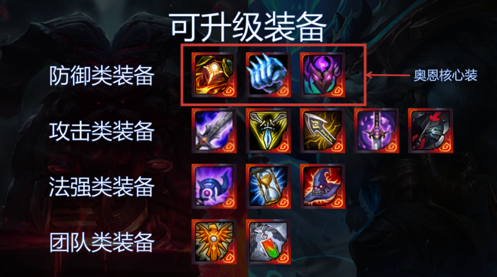 s9奥恩神器有哪些?能打什么装备?