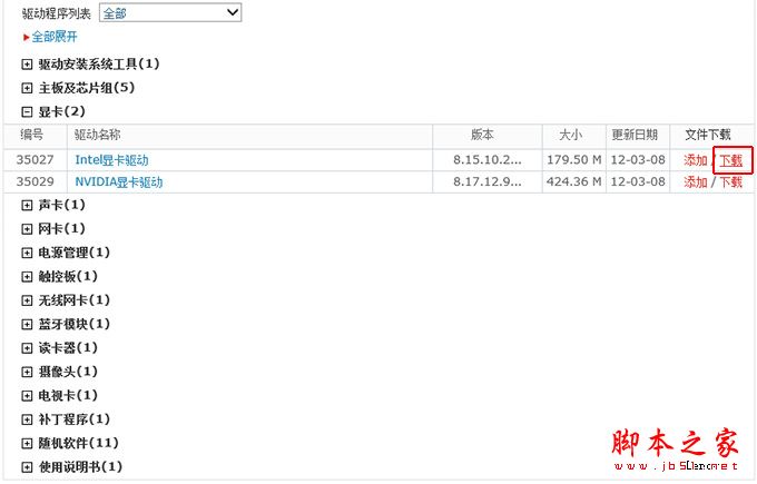 windows系统启动进入桌面后就黑屏的5种解决方法图文教程