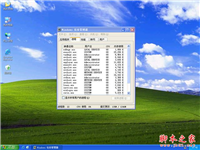 Windows系统启动进入桌面后就黑屏的5种解决方法图文教程