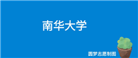 南华大学核工程类专业录取分数线2023年是多少?附最低分