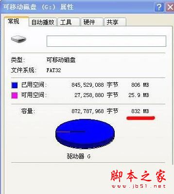 xp系统下磁盘空间变少了怎么办？xp系统磁盘空间变小的解决方法图文教程
