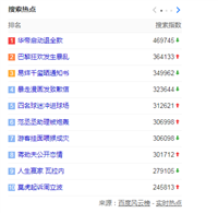 华帝世界杯退全款事件营销(经典的华帝营销案介绍)