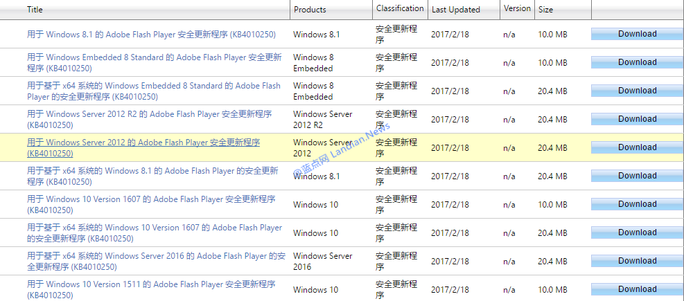  [下载] 微软现已推送kb4010250补丁修复flash player漏洞