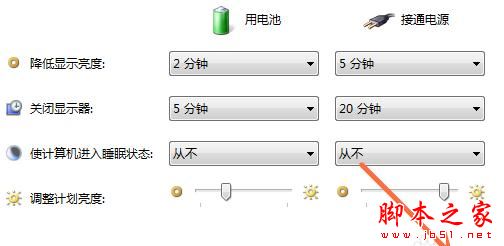 win7笔计本电脑省电模式怎么设置