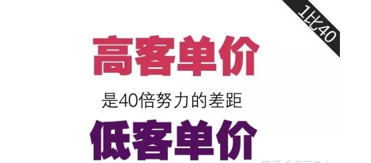 高客单价的产品有哪些?它和低客单价的区别在哪?