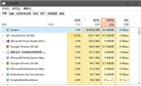 Win10系统System进程占用CPU过高的处理方法