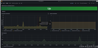 Prometheus 和 Grafana 通过nginx-exporter监控nginx的详细步骤
