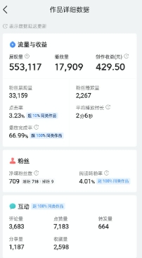 快手创作者中心需要多少粉丝才能赚钱?新手发布作品需要什么技巧?