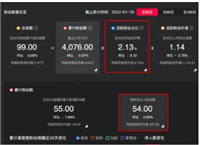 淘宝直播数据怎么做?推广手段有哪些?