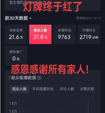 抖音粉丝灯牌多少钱一个?钱从哪里扣的?