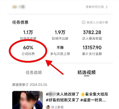 快手浏览量多少才能赚钱?怎么通过流量赚钱的?