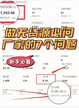 闲鱼怎么做无货源赚钱?怎么发货的?