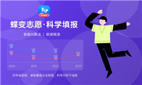三加二学校有什么专业好就业 学什么专业前景好