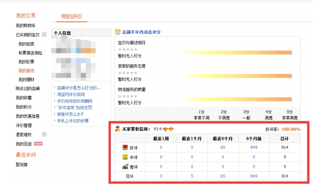 怎么看淘宝等级几颗心?信誉怎么提升?