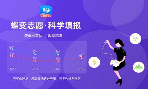 2024教育学专业就业方向 就业前景怎么样.jpg