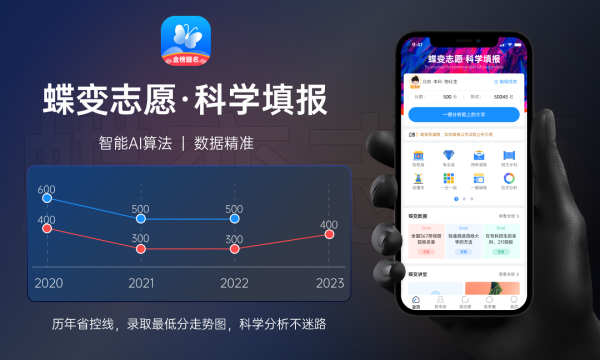 地生成绩查询网站入口2024 会考成绩查询方法