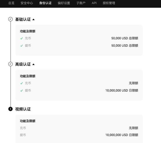 vela币上线几家交易所？vela币上线交易所盘点