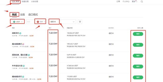 vela币上线几家交易所？vela币上线交易所盘点