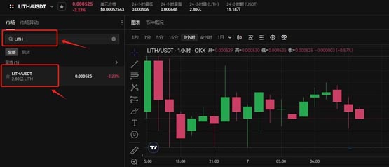 lith币可以长期持有吗？