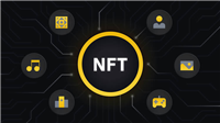 什么是非同质化代币(NFT)?NFT常见的分类方式