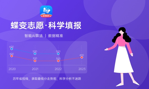 2023年兰州交通大学学科评估结果排名 最新重点学科名单 2023年兰州交通大学学科评估结果排名 最新重点学科名单