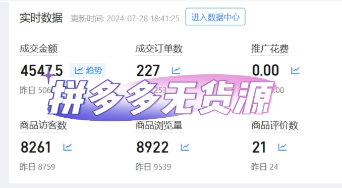 拼多多无货源在哪里找货源?一件代发这么做?