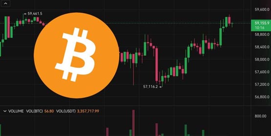 比特币回弹突破5.9万、以太坊站上2500美元！目前支撑阻力位多少？