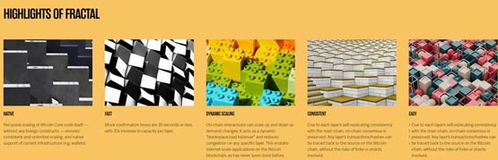 比特币扩容fractal bitcoin公布代币经济学！pizzaswap本周上线