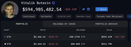 v神3年抛售8.5万枚eth遭喷！vitalik buterin回应：全资助web3与慈善
