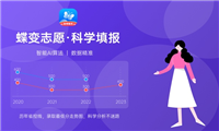 2024年兰州交通大学学科评估结果排名 最新重点学科名单