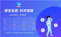 十大后悔的专业有哪些 不建议选什么专业