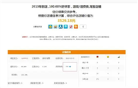 一钻的淘宝店铺值多少钱一个?店铺买卖平台哪个靠谱?