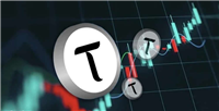 Bittensor(TAO)币怎么样?TAO币值得买吗?