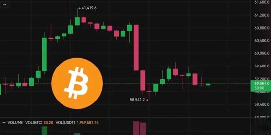 比特币插针58500!arkham数据:mt. gox再转出1.2万枚btc
