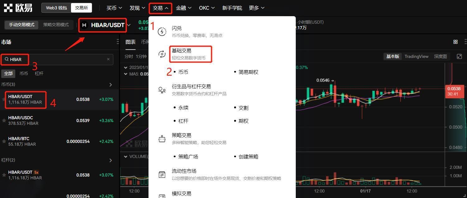 hbar币怎么买？hbar币购买入门攻略完整版