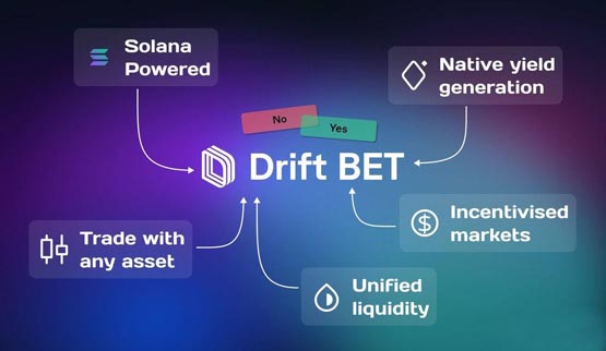 solana衍生品交易所drift推出预测市场bet！创始人：预测是交易的延伸