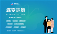 2024长沙理工大学专业排名 哪些专业推荐报考