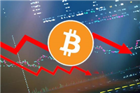 FTX崩盘后未有重大修正！CoinGecko：市场回调幅度远低于2020年