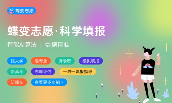2024历史类就业前景好的十大专业