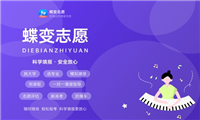 2024美术生最吃香的十大专业 哪些专业就业率高