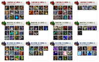 dota英雄名字有哪些?谁最强?
