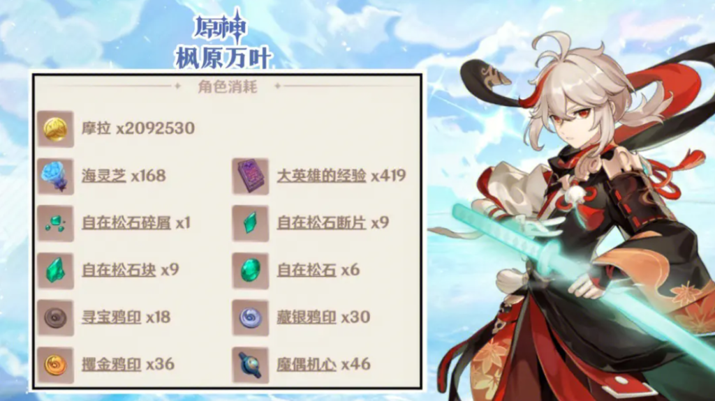 万叶材料突破位置在哪里?材料有哪些?