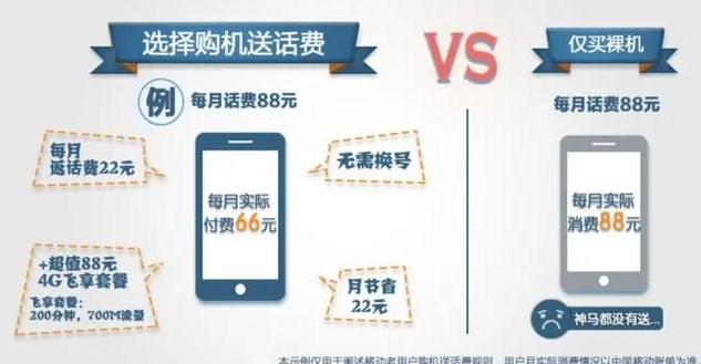 京东移动合约机在网6个月可以退吗?和普通机的区别在哪?