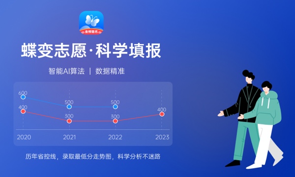 2024化工智能制造技术专业就业前景及就业方向最新