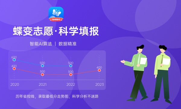 2024花卉生产与花艺专业就业前景及就业方向最新